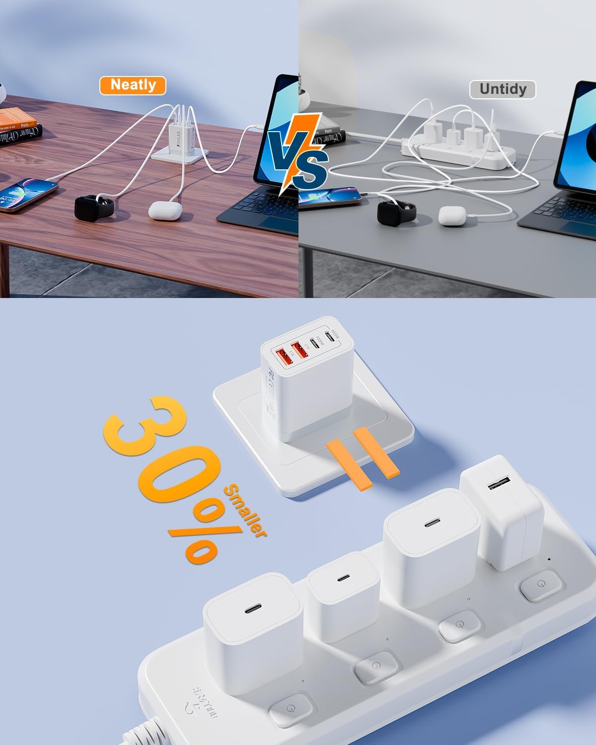 USB C Charger 40W Multiport Fast, USB Charger Socket